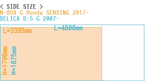 #N-BOX G Honda SENSING 2017- + DELICA D:5 G 2007-